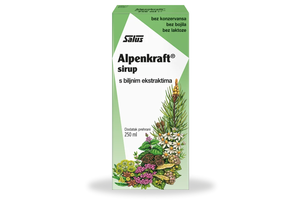 Alpenkraft® sirup 250 ml